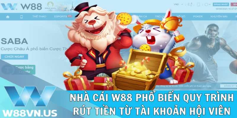 Nhà cái W88 phổ biến quy trình rút tiền từ tài khoản hội viên